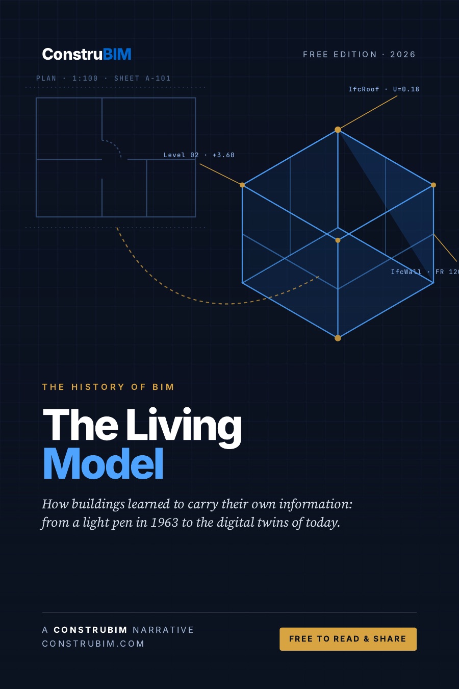 Cover of The Living Model — The History of BIM, a ConstruBIM narrative